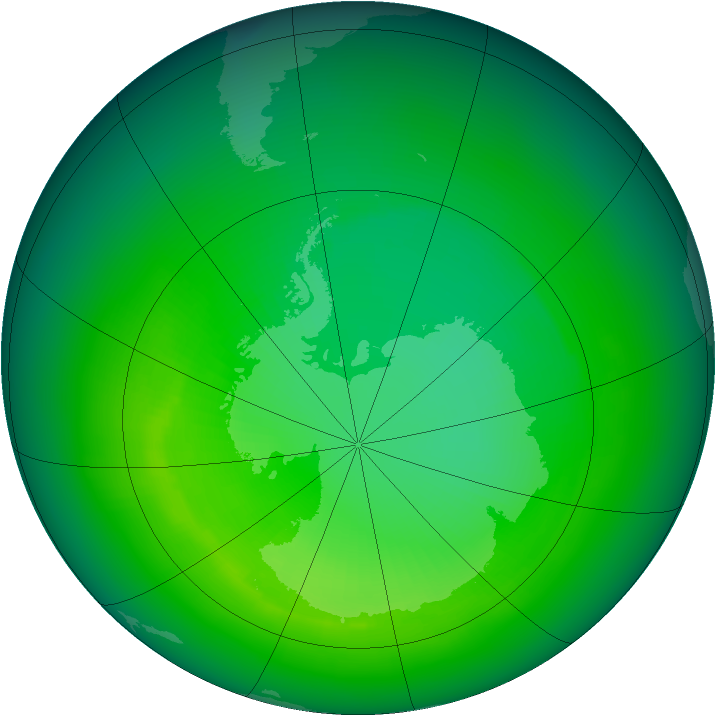 1988-November monthly mean Antarctic ozone
